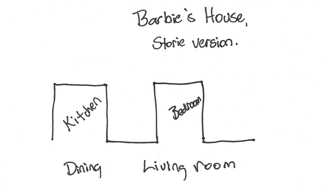 Barbie's House Storie Version